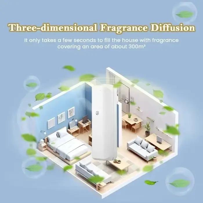 Mini diffuseur d'huiles essentielles mural, assainisseur d'air enfichable, distributeur d'odeurs, machine à parfum domestique, contrôle d'application