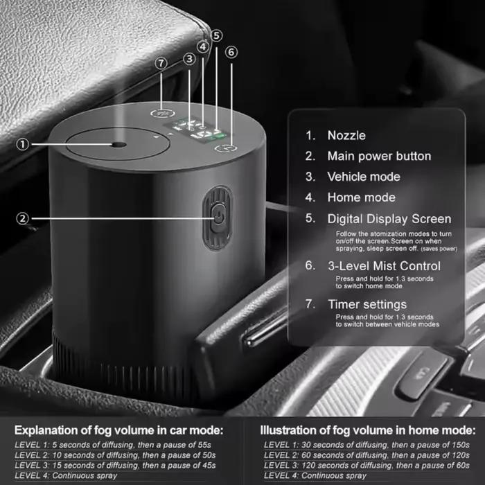 Diffuseur d'huiles essentielles portable, diffuseur d'arômes électrique pour la maison, le bureau, la voiture, machine à diffuser des arômes, parfum d'ambiance